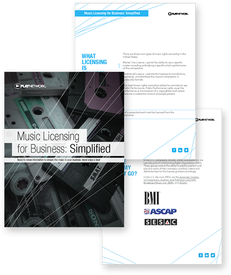 Music Licensing for Business: Simplified